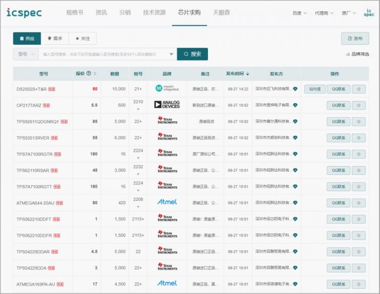 icspec芯片求購(gòu)平臺(tái)，免費(fèi)發(fā)布ic供求信息，芯片規(guī)格書一網(wǎng)打盡！