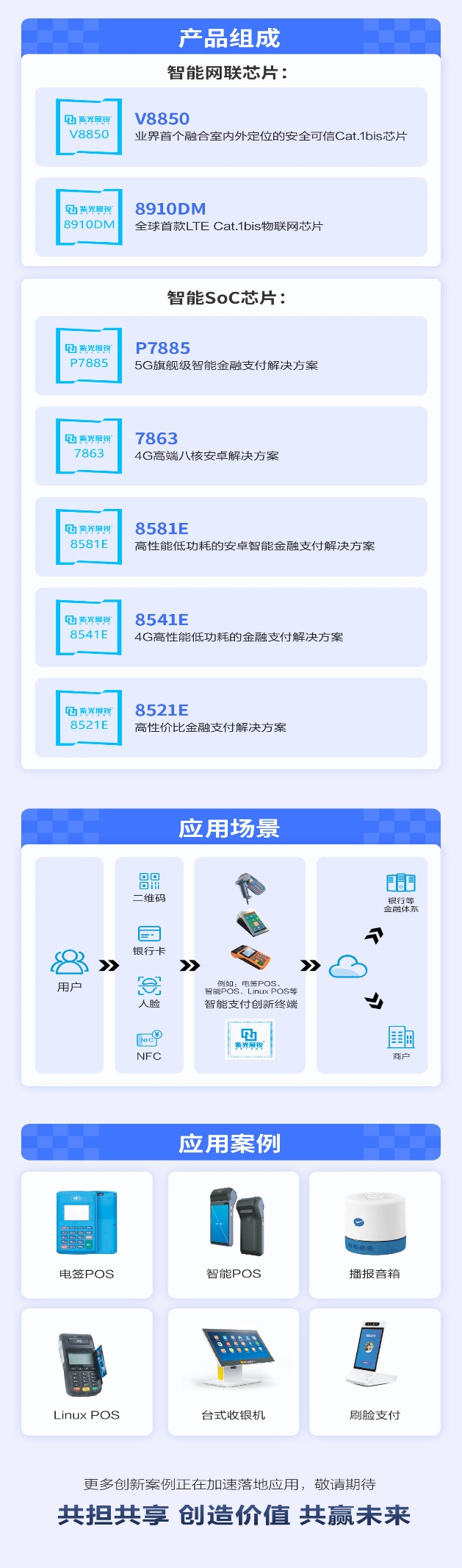 兼?zhèn)?大核心優(yōu)勢，展銳引領金融支付生態(tài)建設