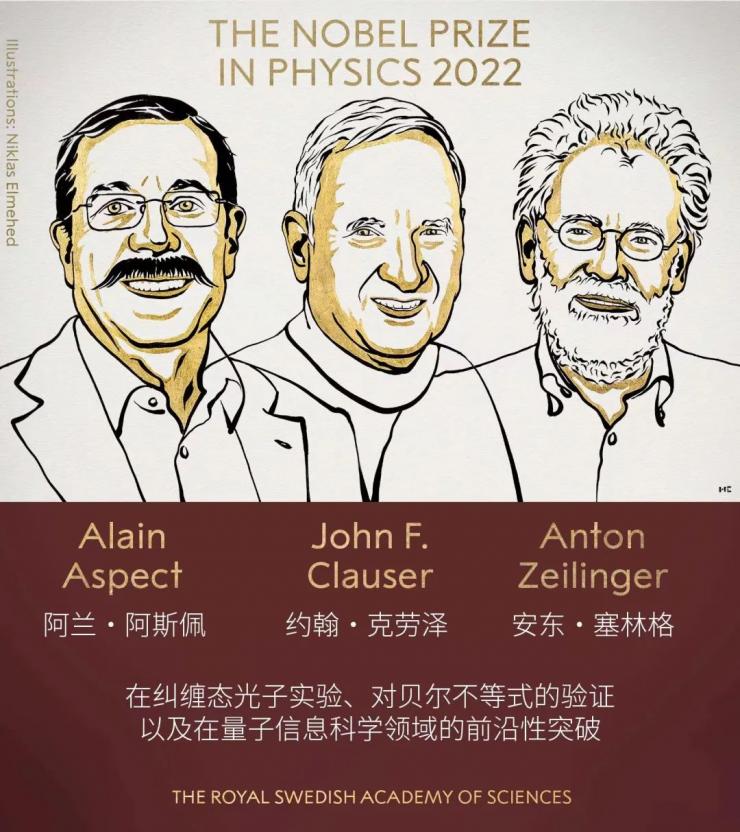 “推翻”愛因斯坦理論，2022諾貝爾物理學(xué)獎(jiǎng)大揭秘！