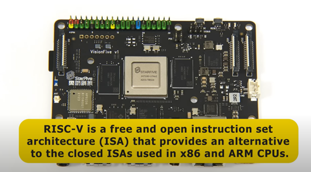 全球年度Top 5唯一RISC-V單板計(jì)算機(jī)入選