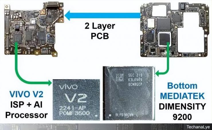 華為手機2023第一拆：自研比重上升，硬件配置有驚喜！