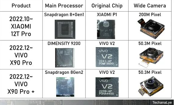 華為手機2023第一拆：自研比重上升，硬件配置有驚喜！