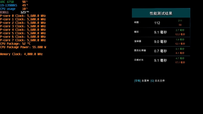 LOL幀率近乎翻倍！Intel Arc A750新驅(qū)動(dòng)測試：大幅提升、最大短板沒有了
