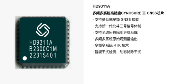 兩會(huì)共議北斗發(fā)展，華大北斗芯片領(lǐng)銜