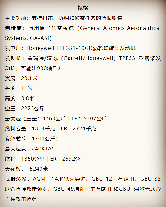 曾暗殺伊朗名將，墜毀的美軍“死神”無人機(jī)大有來頭！