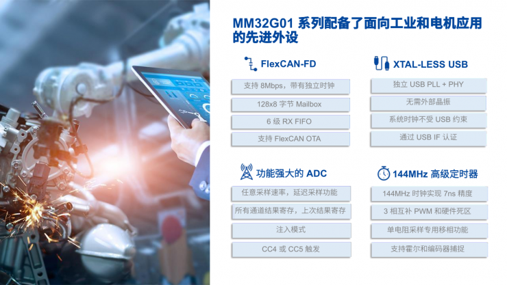 國產(chǎn)MCU再添一員，靈動第六大產(chǎn)品線MM32G系列重磅登場！