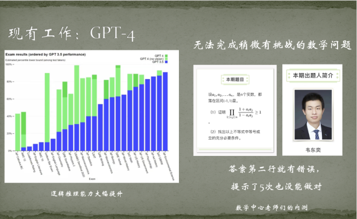 GPT-4挑戰(zhàn)失敗！北大“韋神”出的這道題火了，99%本科生連題目都看不懂…