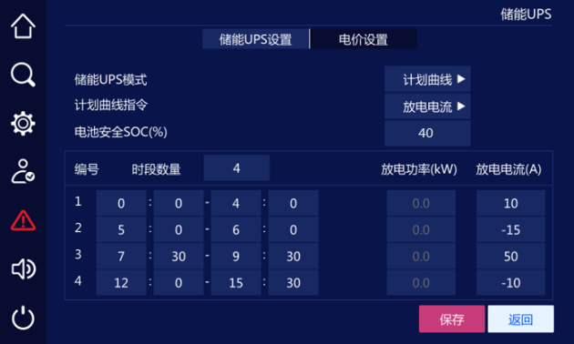 迭代新品，耀世而來丨科華，以創(chuàng)新之力為電子半導體行業(yè)打造極致保電利器