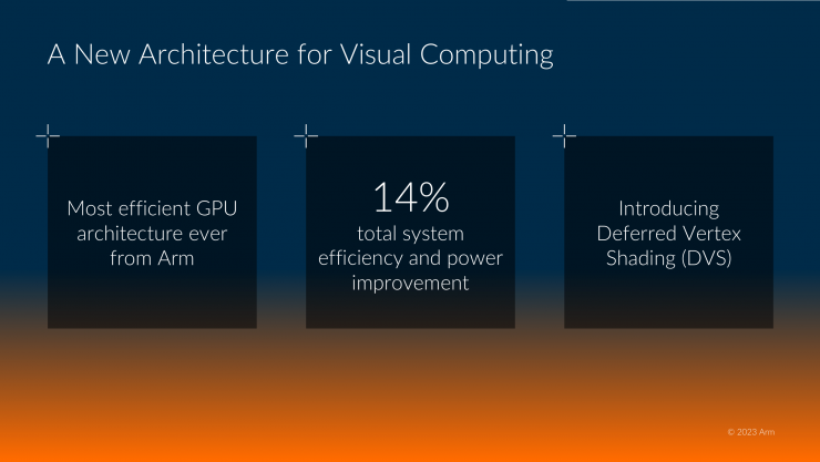 Arm 2023全面計(jì)算解決方案，為移動(dòng)開(kāi)發(fā)帶來(lái)無(wú)限可能！