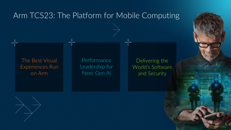 Arm 2023全面計(jì)算解決方案，為移動(dòng)開(kāi)發(fā)帶來(lái)無(wú)限可能！