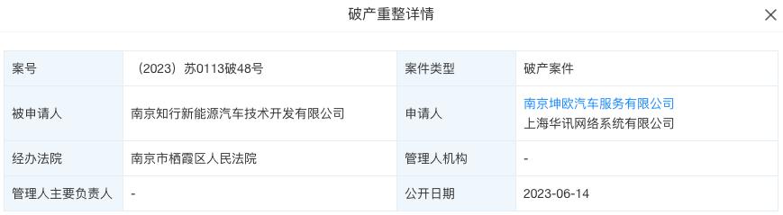 剛剛，又一新能源車企被申請破產(chǎn)！