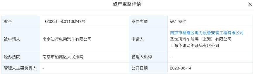 剛剛，又一新能源車企被申請破產(chǎn)！