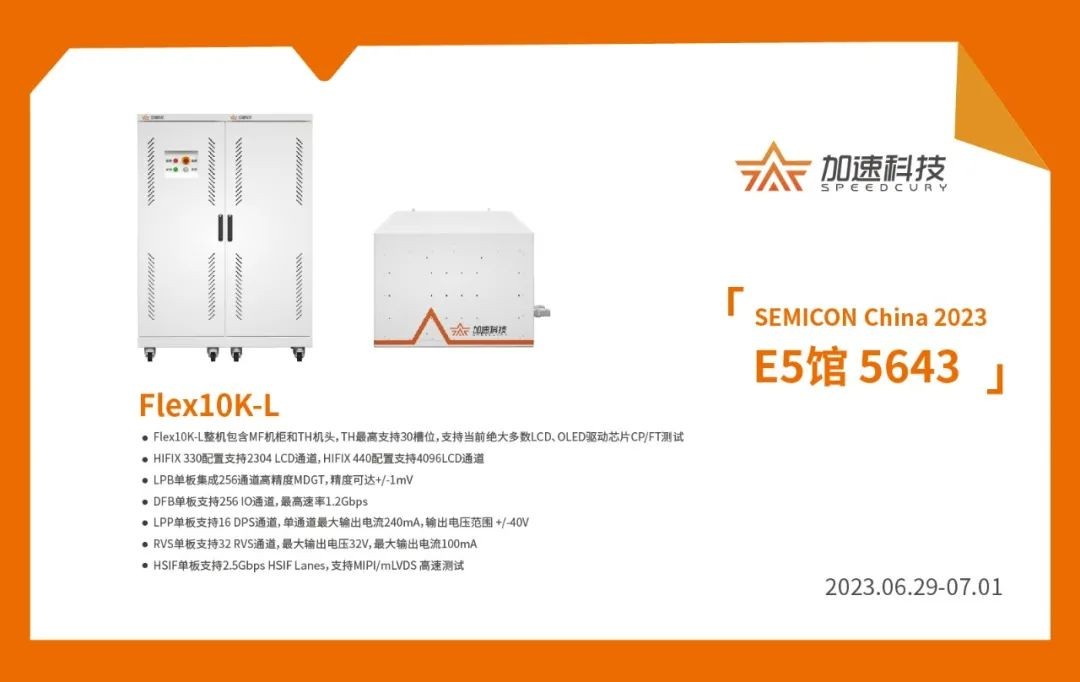 展會(huì)預(yù)告：SEMICON China 2023加速科技新品大劇透