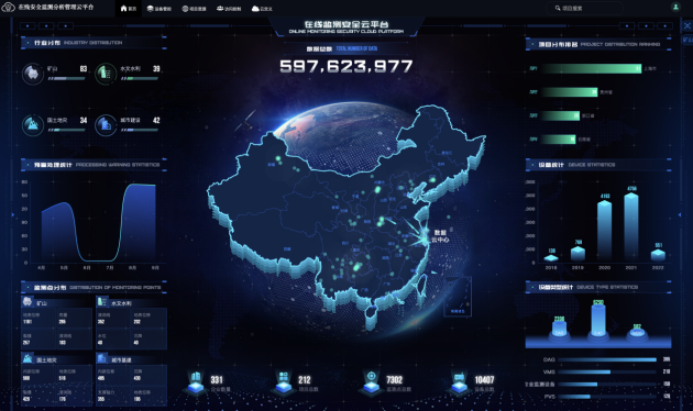 防范地質(zhì)災(zāi)害，北斗用芯監(jiān)測(cè)