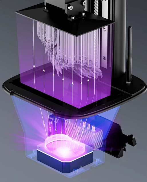 Mars 4 Ultra領(lǐng)銜！ELEGOO愛樂酷四款新品重磅發(fā)布！