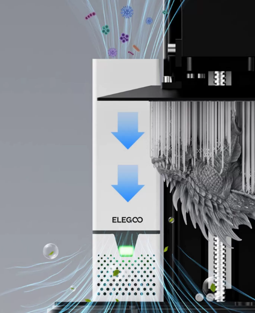 Mars 4 Ultra領(lǐng)銜！ELEGOO愛樂酷四款新品重磅發(fā)布！