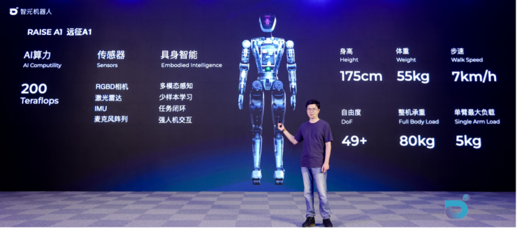 創(chuàng)業(yè)首秀！稚暉君6個月造出的機器人有多強？