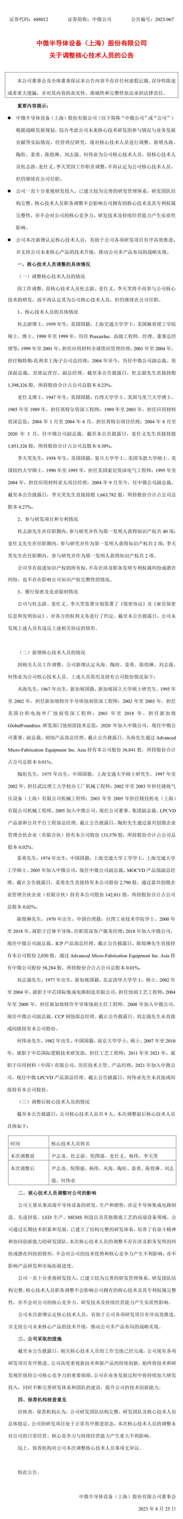 中微核心技術(shù)團隊，3名美籍人員被剔除！