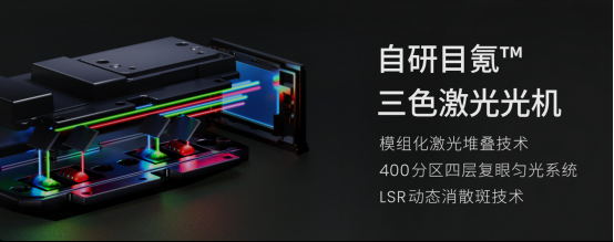 拆解家用投影核心參數(shù)，選投影認(rèn)準(zhǔn)三色激光光源