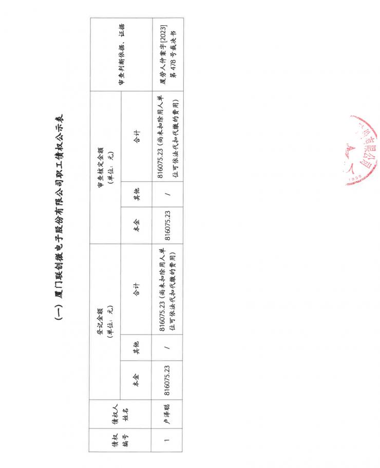 突發(fā)！又一老牌IC企業(yè)破產(chǎn)清算，曾是一代人的回憶…