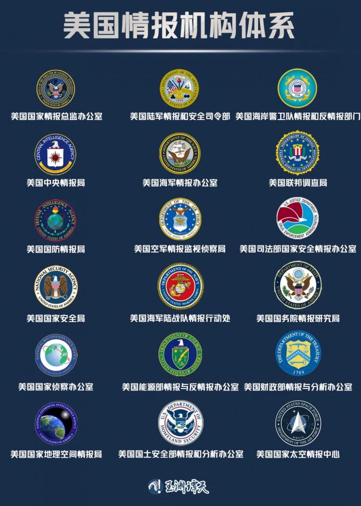 國安部最新披露：美國入侵華為服務(wù)器，最早可追溯至2009年！