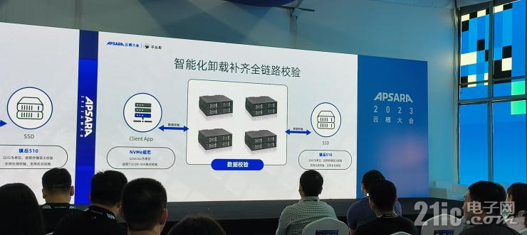 平頭哥首款SSD主控芯片，不止存力強(qiáng)大這么簡(jiǎn)單！