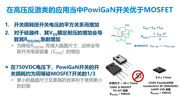 PI家族再添一員，全新1250V氮化鎵開關(guān)IC發(fā)布！
