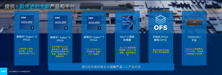 英特爾多款新品齊發(fā)，F(xiàn)PGA領(lǐng)域再獲突破！