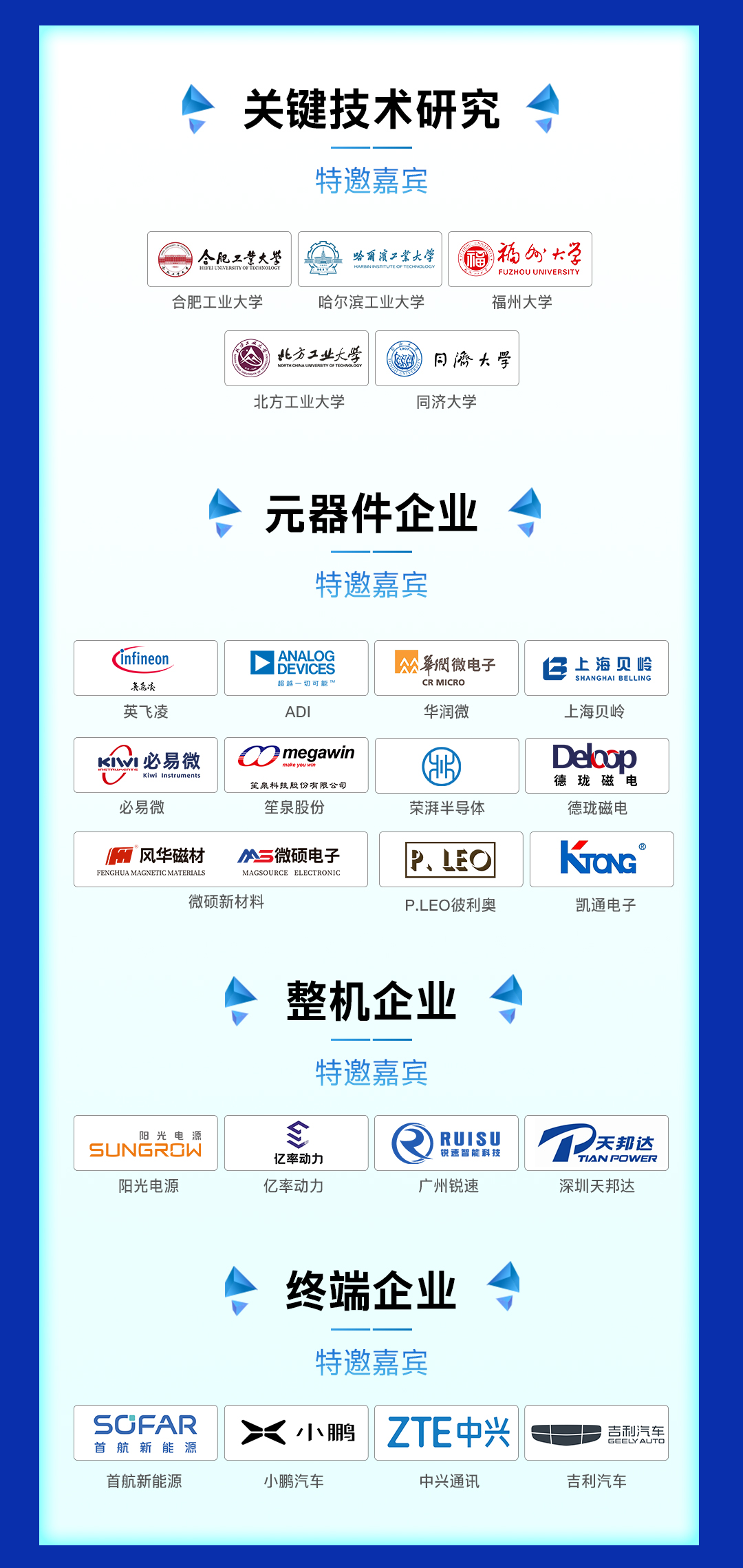 新能源全產(chǎn)業(yè)鏈電子峰會