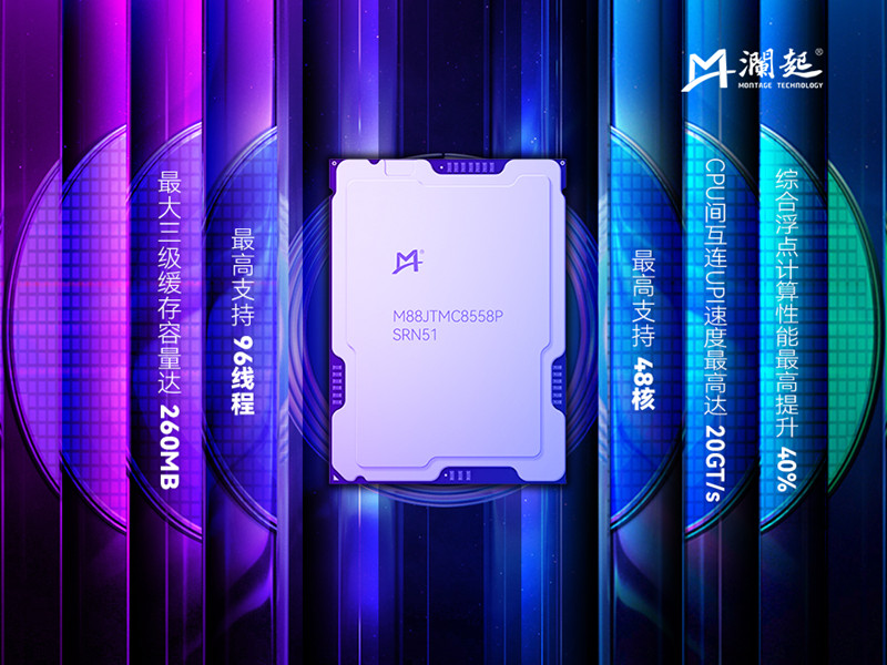 持續(xù)性能優(yōu)化，從容應(yīng)對(duì)挑戰(zhàn)——瀾起科技全新第五代津逮?CPU上市！