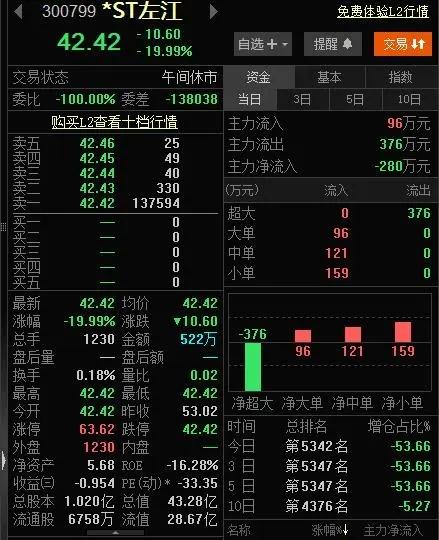 知名芯片公司涉嫌造假，曾稱“對標(biāo)英偉達(dá)”