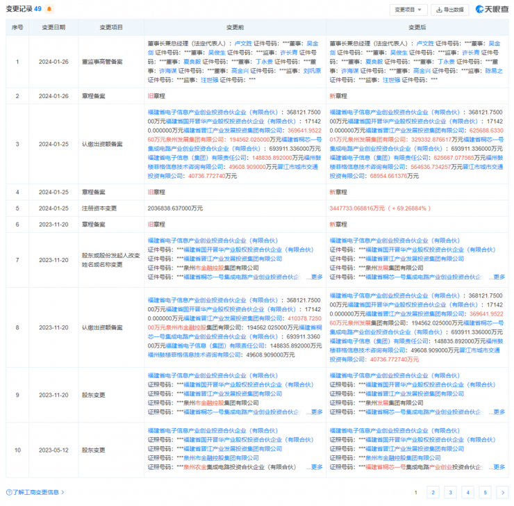 罕見(jiàn)！中國(guó)芯片企業(yè)在美國(guó)勝訴