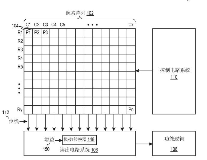 曝華為又搞定兩項(xiàng)卡脖子技術(shù)！