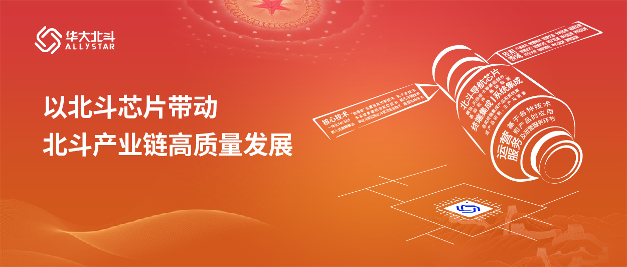 兩會(huì)熱議高質(zhì)量發(fā)展，華大北斗用芯領(lǐng)航