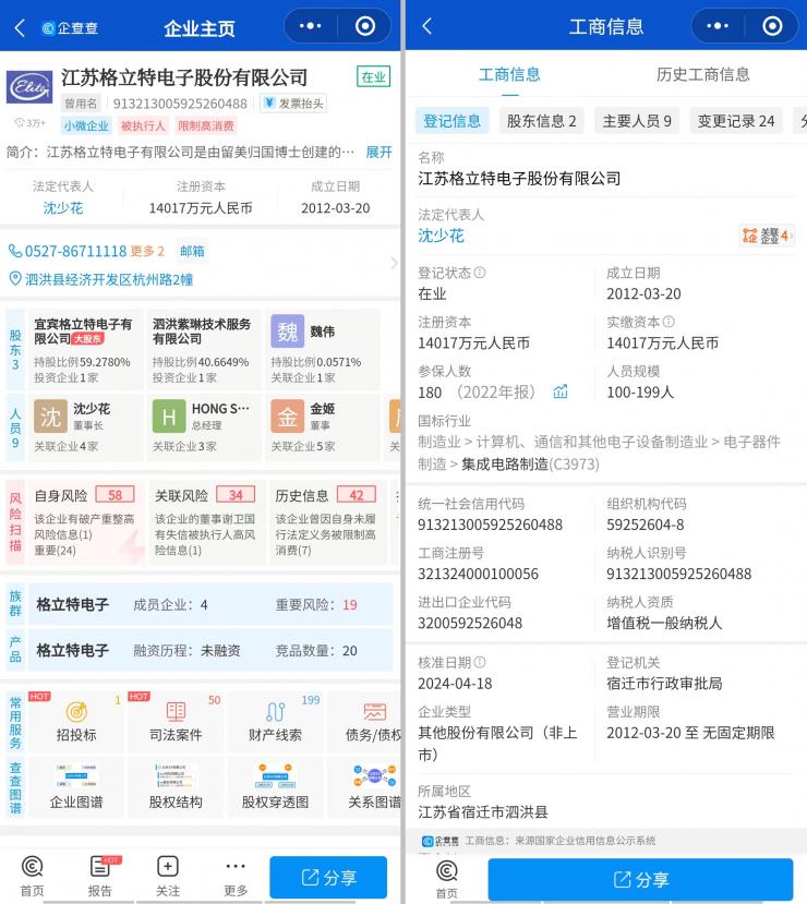 突發(fā)！知名封測(cè)大廠破產(chǎn)清算