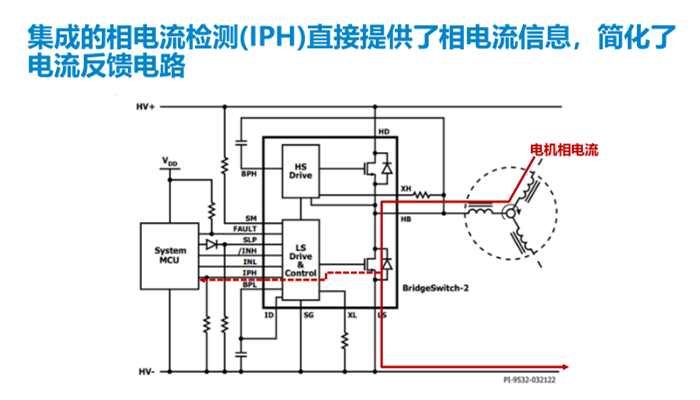 PI推出BridgeSwitch-2 BLDC IC產(chǎn)品：效率高達(dá)99%，電機控制首選！