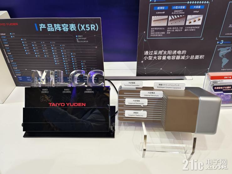 深耕汽車(chē)元器件，太陽(yáng)誘電持續(xù)為產(chǎn)業(yè)創(chuàng)新注入新動(dòng)力