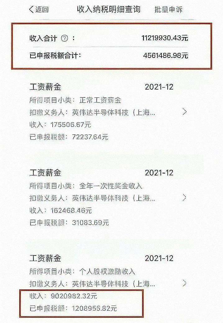 人均百萬？英偉達(dá)中國員工收入曝光！