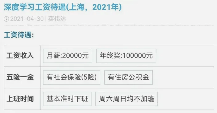 人均百萬？英偉達(dá)中國員工收入曝光！