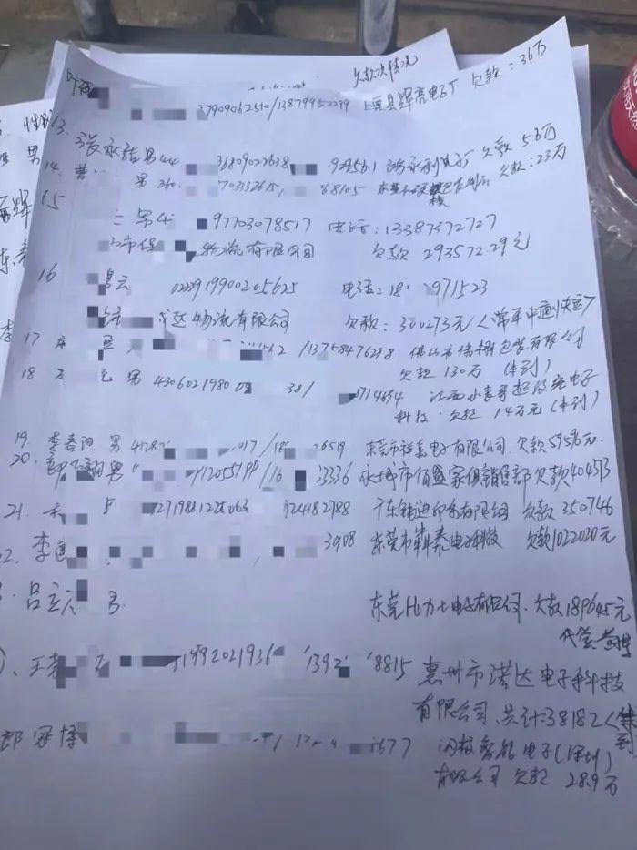 老板跑路！曝東莞一電子廠惡意欠款上千萬