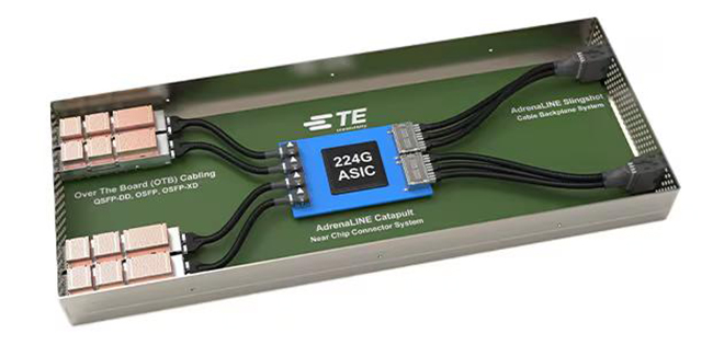 打通AI的任督二脈，TE Connectivity搭建224G智慧互連