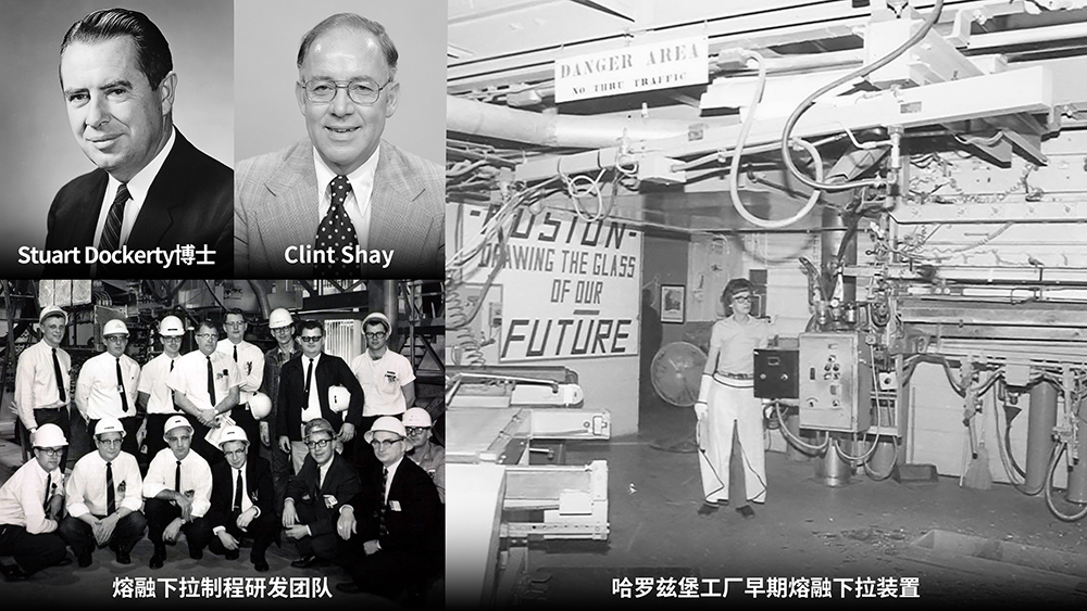 康寧慶祝熔融下拉制程發(fā)明六十周年——六十載匠心歷程，續(xù)寫創(chuàng)新篇章