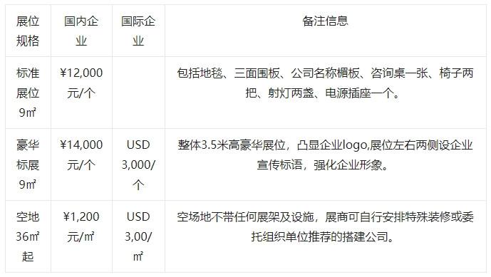 天津工博會(huì)電子展邀請(qǐng)您參展 2025年3月6-9日 國(guó)家會(huì)展中心（天津）