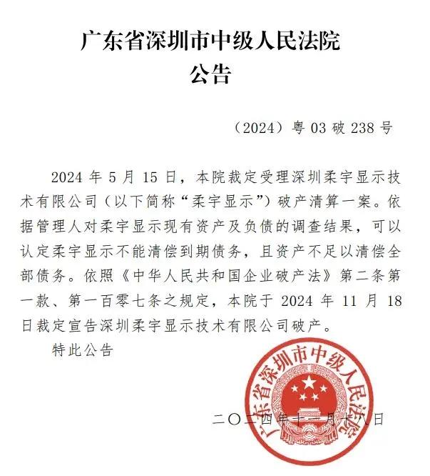 3年燒光近百億，折疊屏手機“鼻祖”宣告破產(chǎn)！