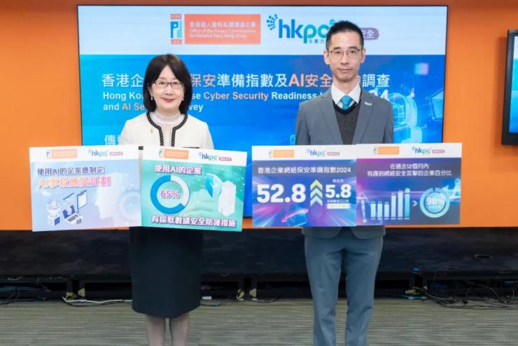 生產(chǎn)力局及私隱專員公署聯(lián)合發(fā)表“香港企業(yè)網(wǎng)絡(luò)保安準備指數(shù)及AI安全風(fēng)險”調(diào)查報告