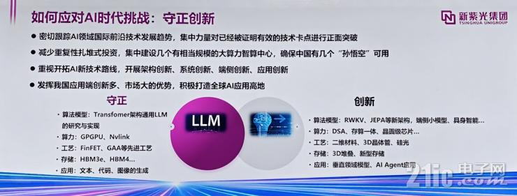 聚焦RISC-V+AI，未來半導(dǎo)體產(chǎn)業(yè)兩大黃金賽道！