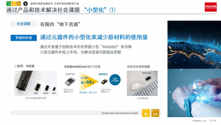 邁向零碳未來，羅姆以創(chuàng)新電源技術(shù)賦能行業(yè)綠色轉(zhuǎn)型