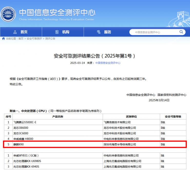 華為麒麟X90芯片首曝：獲安全可靠II級認證！