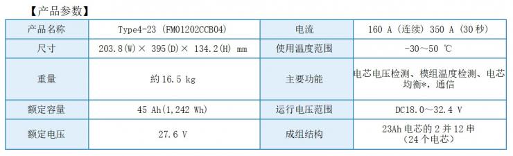 提升約2倍散熱性能！東芝推出新型SCiB?鋰離子電池模塊，適用于頻繁高倍率充放電使用場景