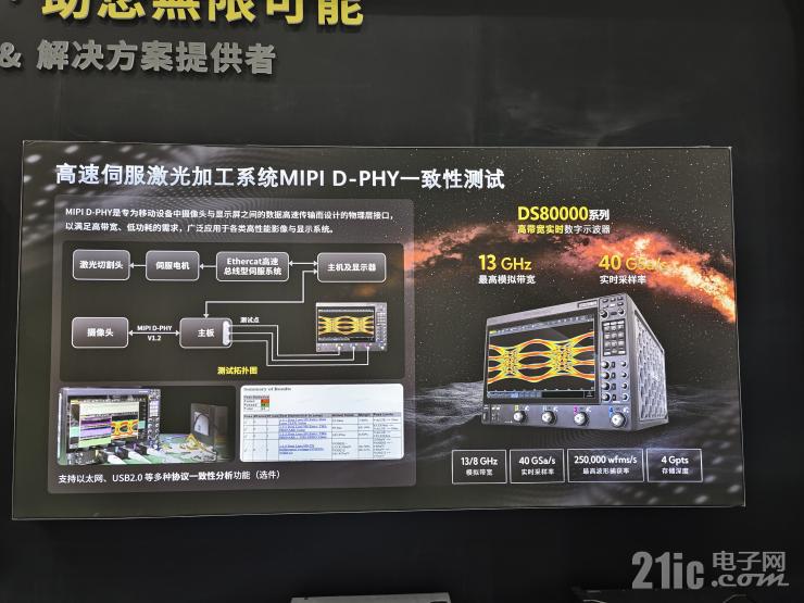 從跟隨到引領，普源如何重塑電子測試測量產(chǎn)業(yè)格局？